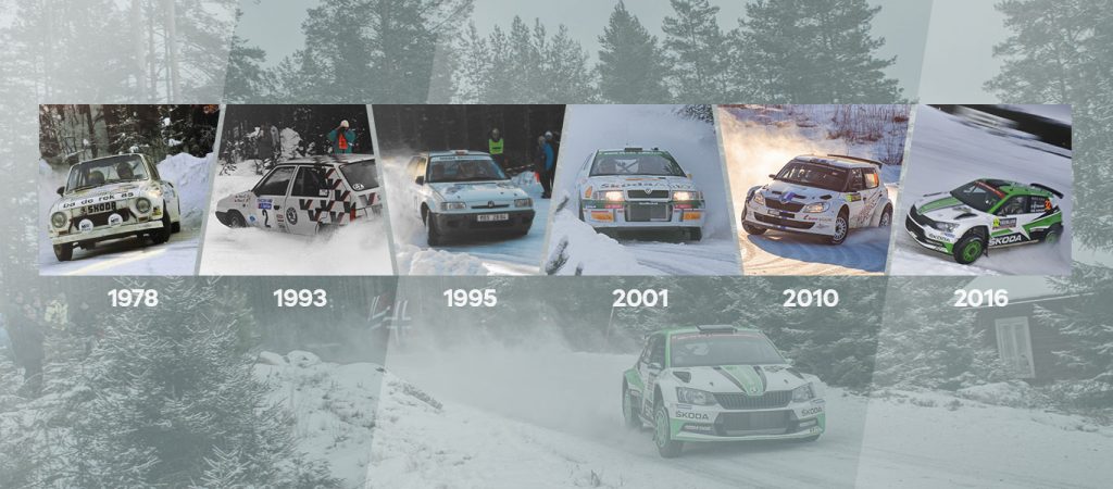 skoda-rally-sweden-milestones-records