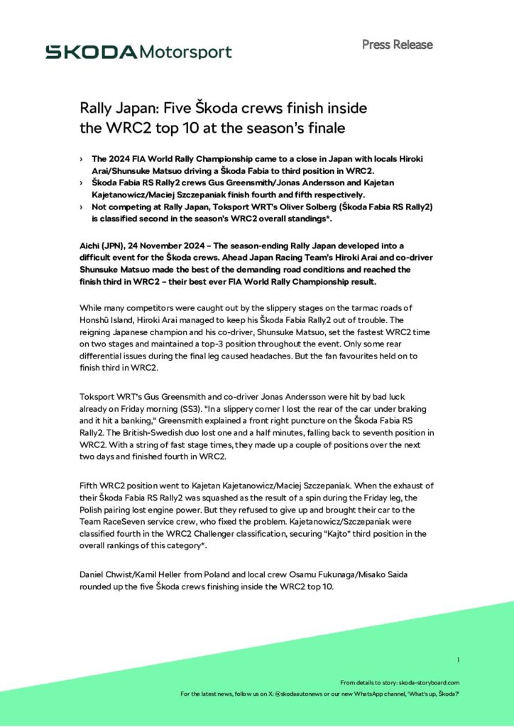 241124_Rally-Japan-Five-Skoda-crews-finish-inside-the-WRC2-top-10-at-the-seasons-finale